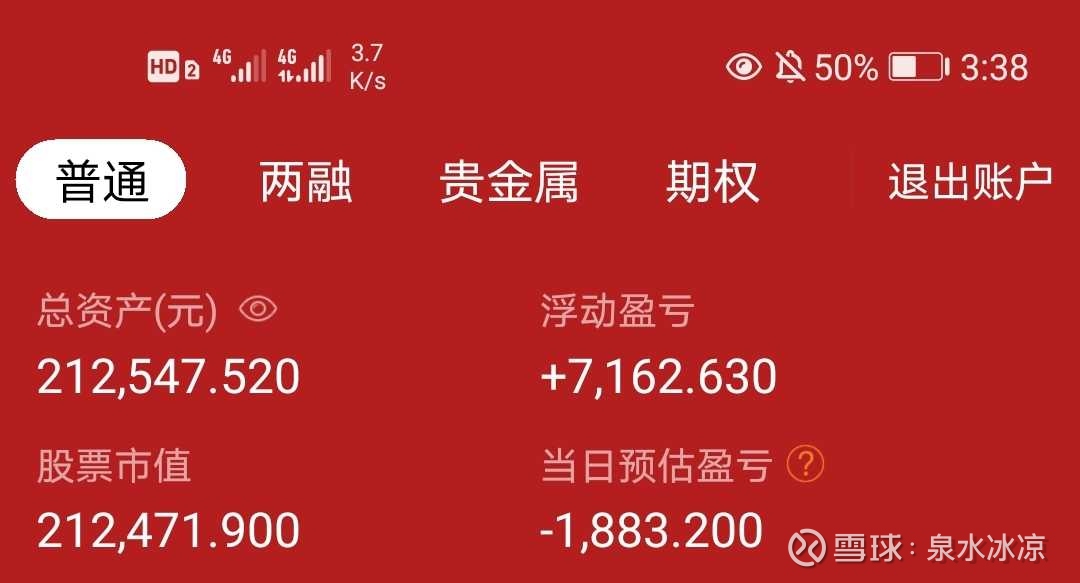 Etf基金网格交易实盘 92 上午还被打脸 下午大盘就稀里哗啦了 今天真是不正常的大盘 昨天崛起的芯片科技股今天又领跌 反应了盘面持续性太差 说实话