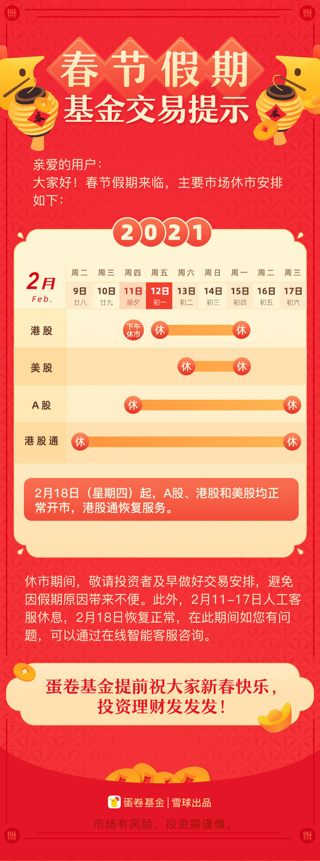 休市提醒| 农历牛年春节期间休市安排日月开新元，天地又一春！2021年牛年春节即将到来，我们帮大家整理好了主要市场的休市 安排，请大家提前安排做好交易计划：港...