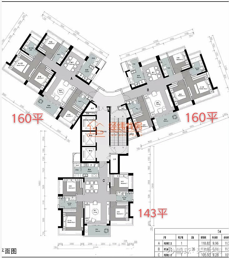 年前最后一盘深铁懿府今日选房2060批选744套百余人弃选