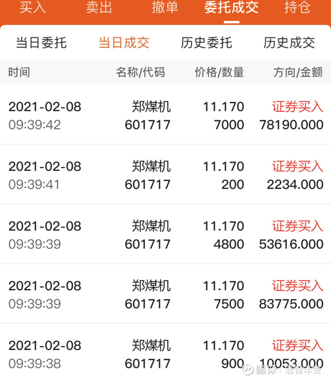 赛科希德这次真的跟对人了,高手确实很牛_sh688338_乌龟量化
