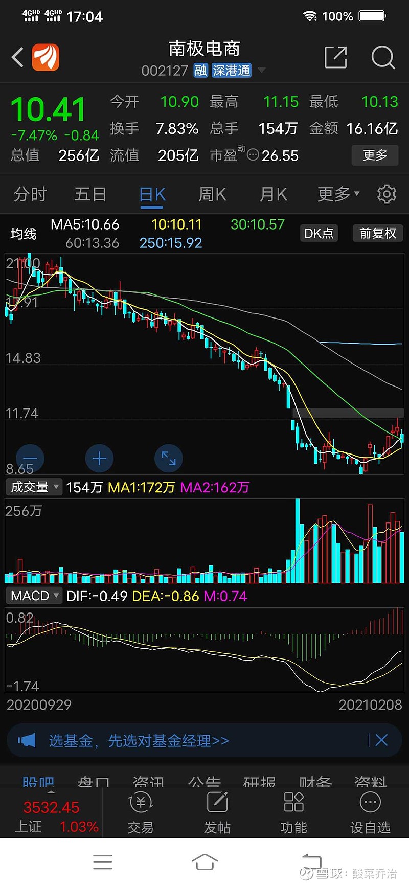 今天跌的有点慌 $仲景食品(sz300908)$ $南极电商