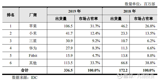 新股简析博硕科技300951