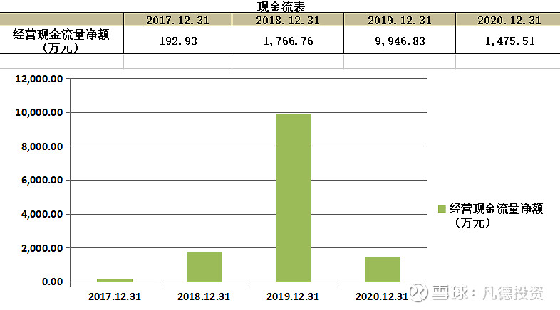 新股简析博硕科技300951