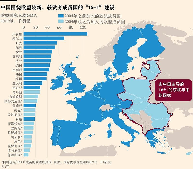 中国 中东欧国家合作开启于12年 是中欧关系的重要组成部分 17个中东欧国家分别是波黑 捷克 黑山 波兰 塞尔维亚