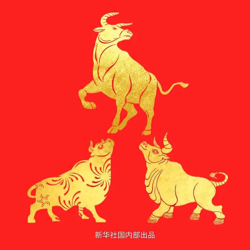 $上证指数(sh000001)$新年继续牛90 - 雪球