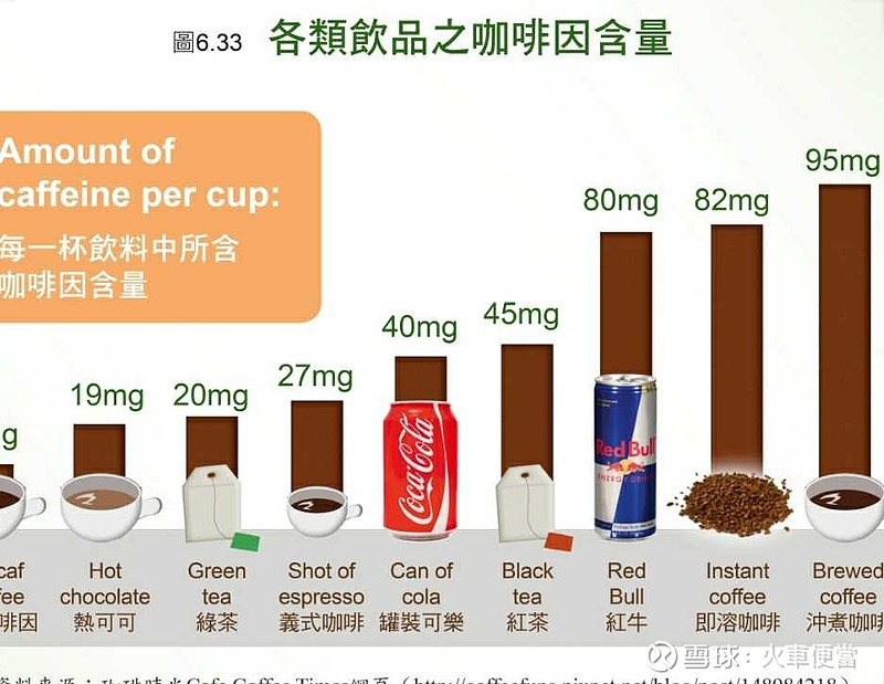 $sundial growers(sndl)$ $tilray(tlry)$ 大麻二酚对下一代消费品的