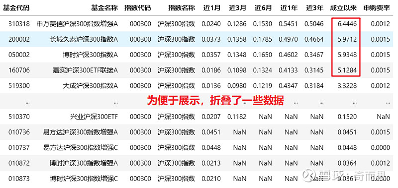 星空体育- 星空体育官方网站- 星空体育APP下载汇安趋势动力股票A增聘陈思余为基金经理