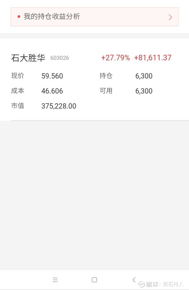 实验帐户 老韭菜的成长之路其实每年的总结是按农历年来计算的 有人问我 给你亏个 就受不了 并非如此 有时候一天的亏损都不止这个数