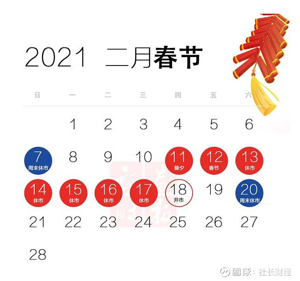 留给股民放假的时间不多了根据春节假期安排,今日是2021年2月13日星期