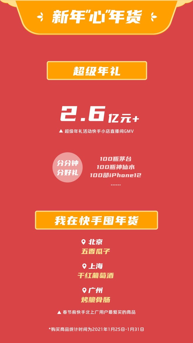 今年春节,哪里的“原年人”最多?-科记汇