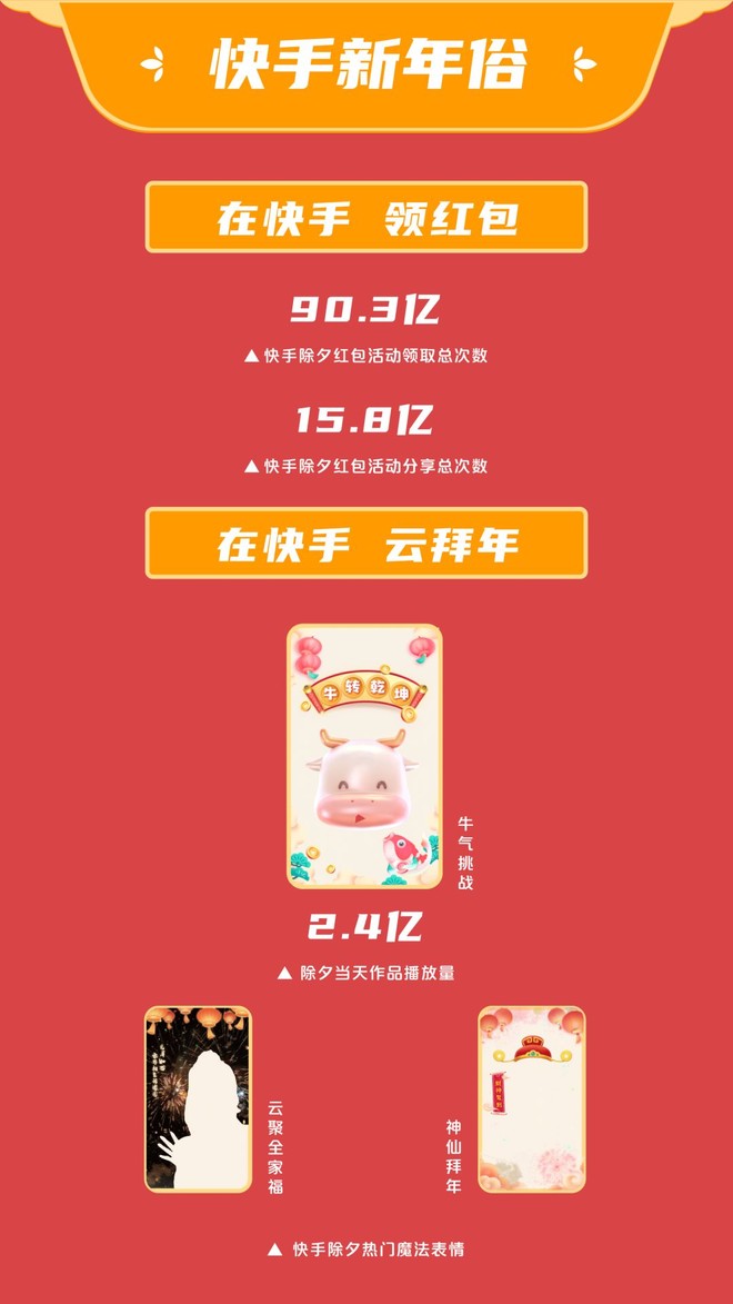 今年春节,哪里的“原年人”最多?-科记汇