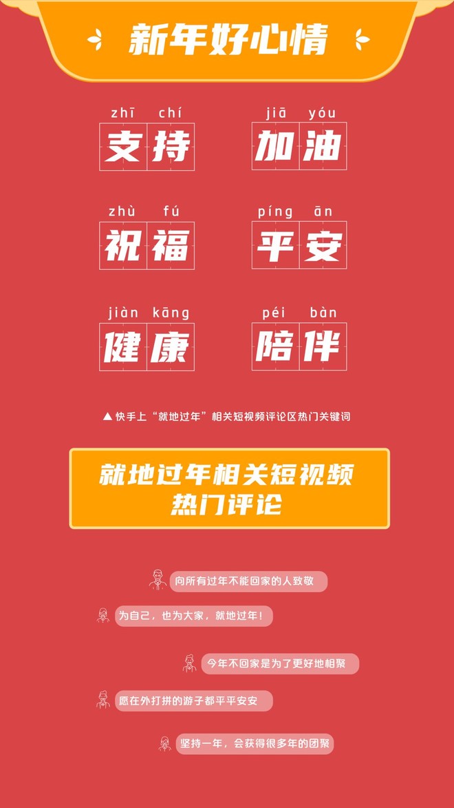 今年春节,哪里的“原年人”最多?-科记汇