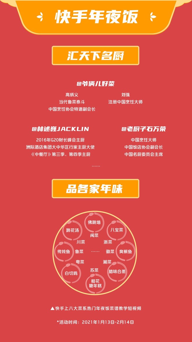 今年春节,哪里的“原年人”最多?-科记汇