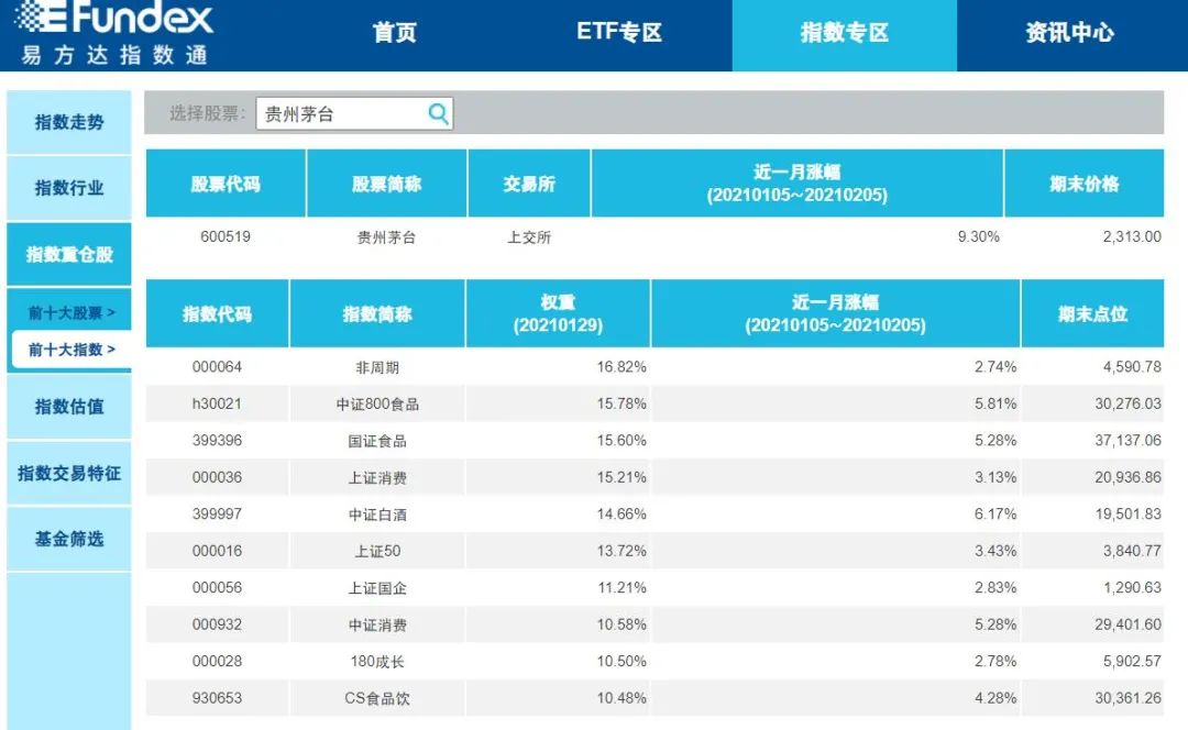 2025年全球Top加密货币交易所权威推荐香港最大持牌虚拟资产交易所HashKey通过上市聆讯肖风年薪1294万港元月交易量超5亿港元