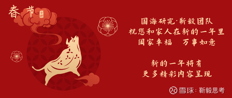 新春特辑 美国股市百年世纪上半叶 日不落帝国 的光辉已经成为明日黄花 两次世界大战之后 全球政治格局重塑 接过世界财富与权力交接棒的下一 新春特辑 美国股市百年世纪上半叶 日不落帝国 的光辉已经成为明日黄花 两次世界大战之后 全球政治格局重塑 接过世界财富与权力交接棒的下一