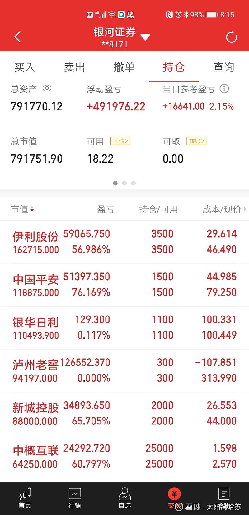 股票账单—情人节写给妈妈的情书