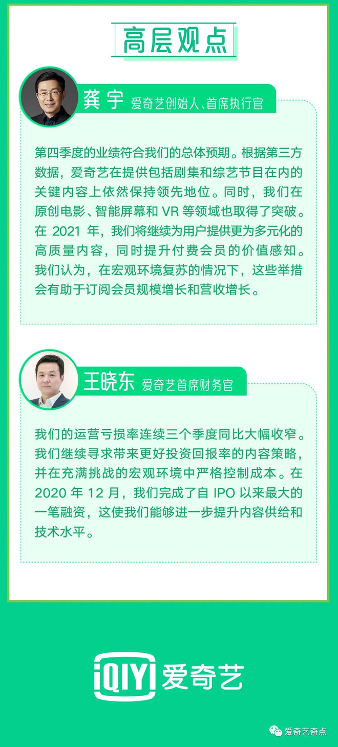 一张图看懂爱奇艺2020年Q4及全年财报-科记汇