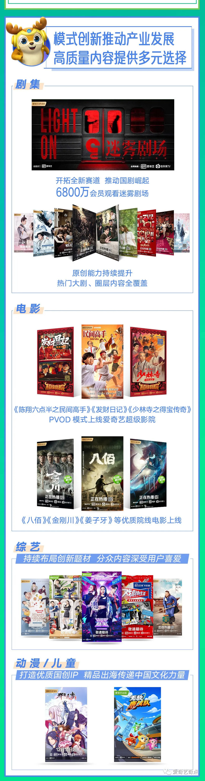 一张图看懂爱奇艺2020年Q4及全年财报-科记汇