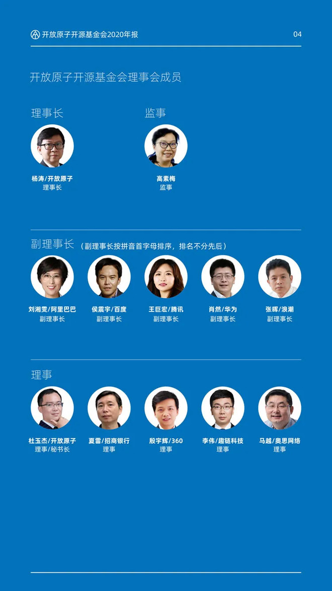 开放原子开源基金会2020年报-科记汇