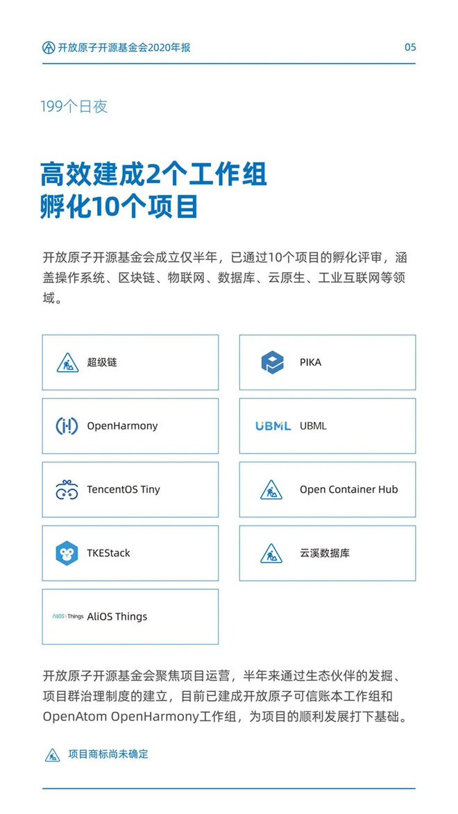 开放原子开源基金会2020年报-科记汇
