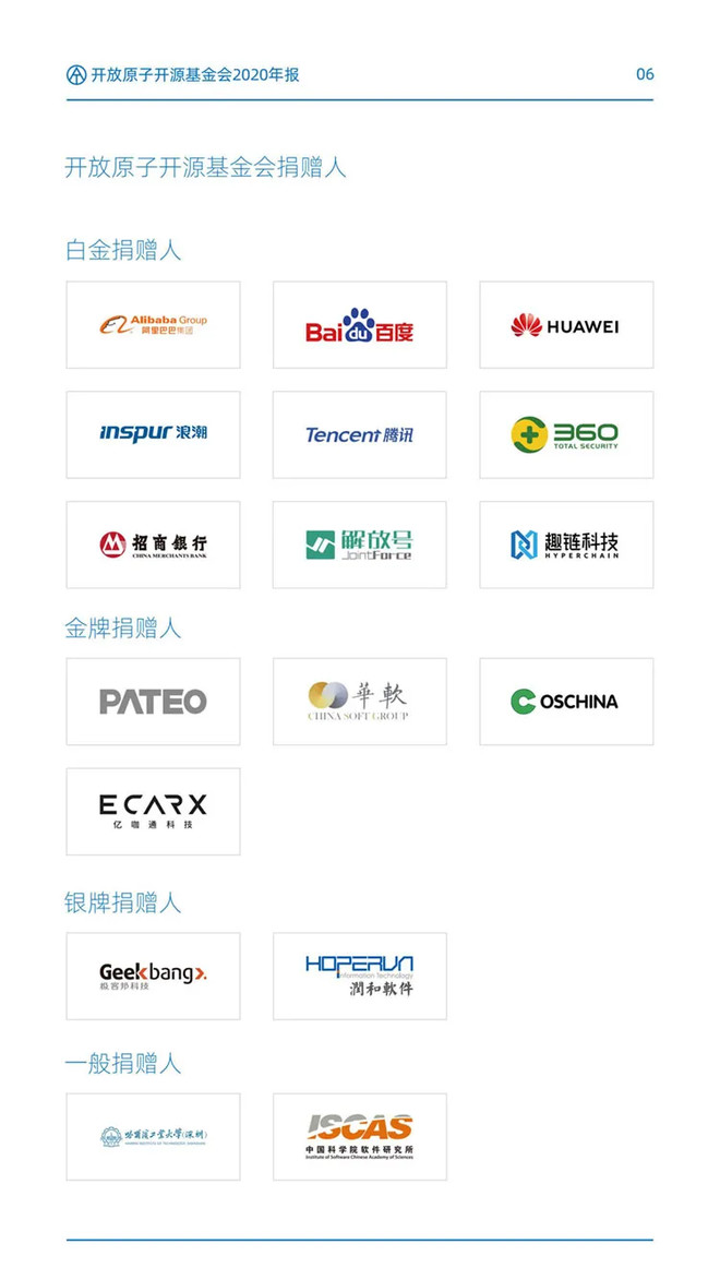 开放原子开源基金会2020年报-科记汇