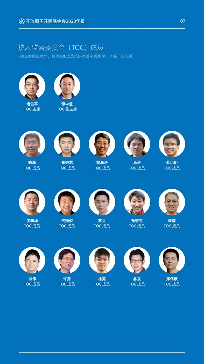 开放原子开源基金会2020年报-科记汇