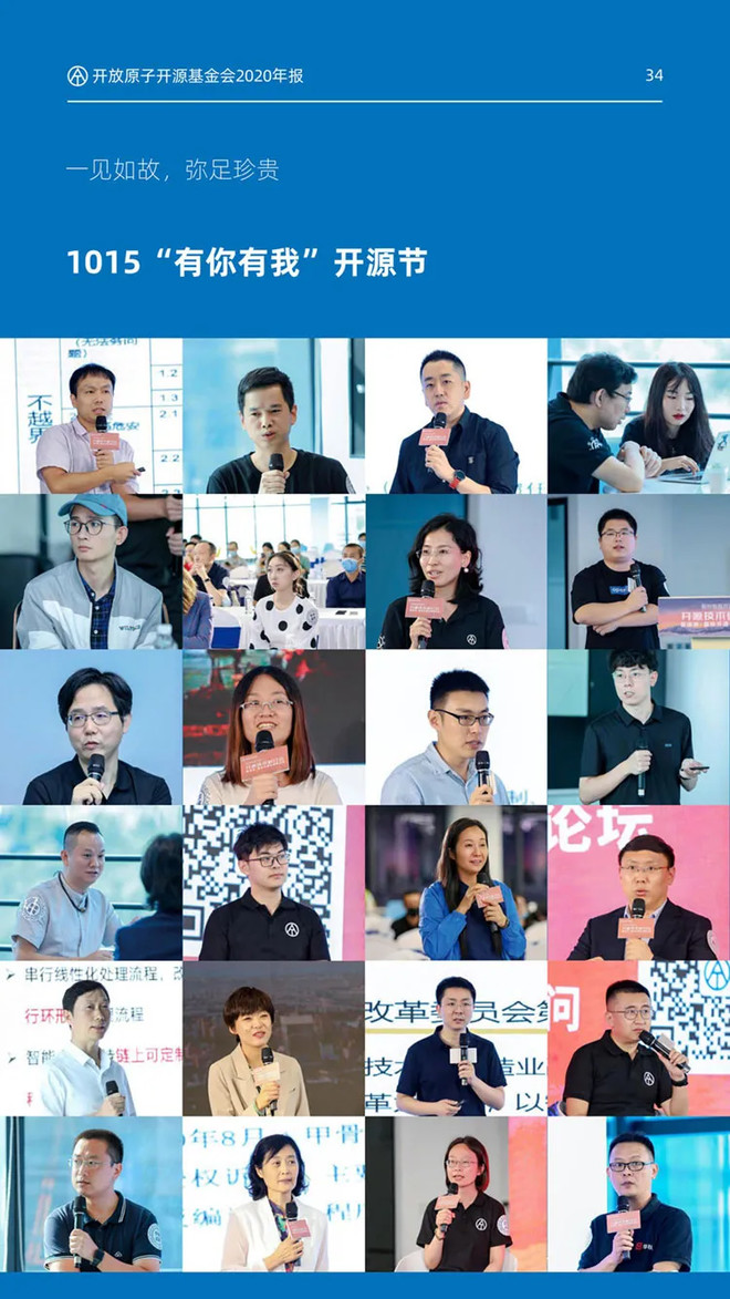 开放原子开源基金会2020年报-科记汇