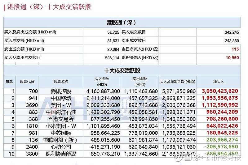 【2021年2月18日北上及南