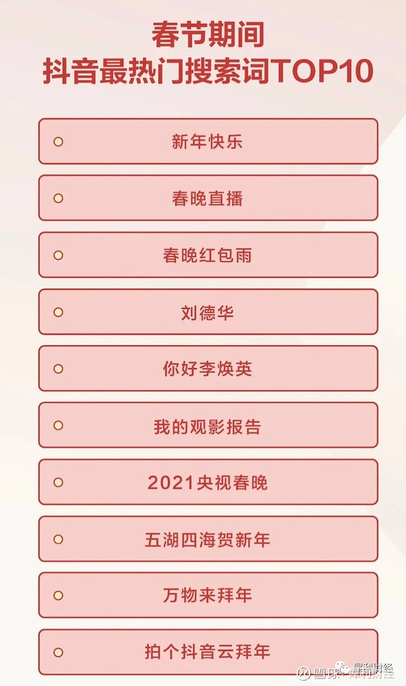 抖音为什么高调发力视频搜索？
