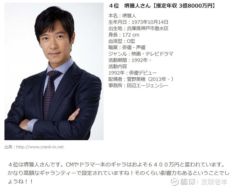 日本男演员片酬排行 堺雅人都进不了前三 数据来源主要参考了cm起用数和公布的演出费单价 然后推定演员的年收入排行榜