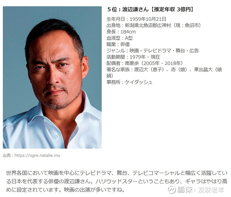 日本男演员片酬排行 堺雅人都进不了前三 数据来源主要参考了cm起用数和公布的演出费单价 然后推定演员的年收入排行榜