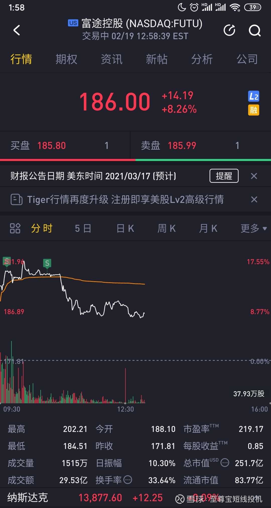 美股割韭菜的套路美股有些股票有很多散户参与，割韭菜的套路和A股越来越像，高位放利好割韭菜。但是美股和A股最大的区别就是美股做空机制比较健...