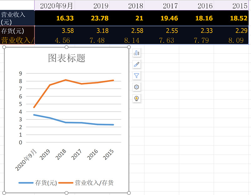 DNF变态服的无限可能