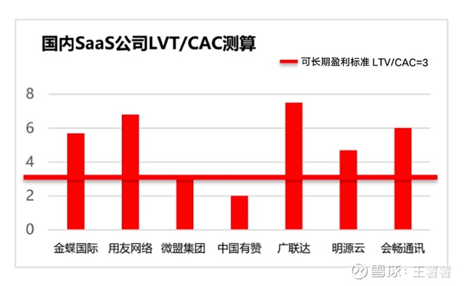 会畅通讯低估错杀蓄势待发的云视频saas龙头会畅通讯 Sz300578 乌龟量化