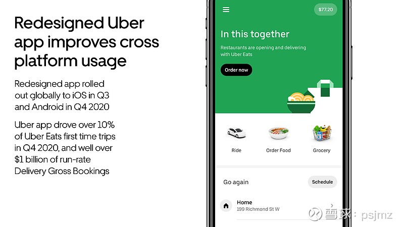 Uber：2020年业务回顾和2021年展望2020年对$优步(UBER)$ 是一个 