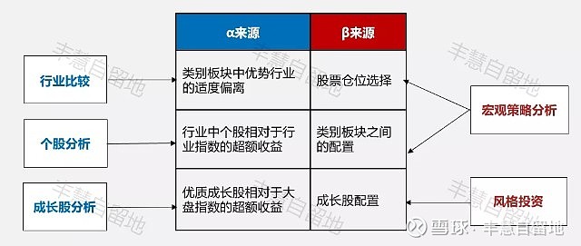 扑朔迷离的2021,邹曦这样的风格或更香 2021年一开年,就给散户和机构
