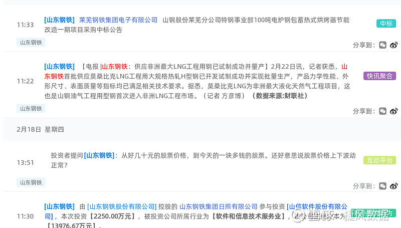 山东钢铁 山钢股份莱芜分公司特钢事业部100吨电炉钢包蓄热式烘烤器节能改造一期项目采购中标公告 捷 风数据2021 02 22根据公开信息搜集发现 山东钢铁 600022 的莱芜钢铁集团电子有限公司 山钢股份莱芜分公