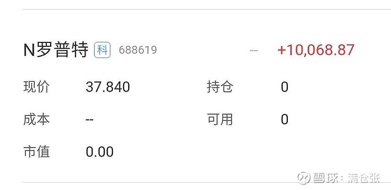 $n罗普特(sh688619)$ 一万,不错了 - 雪球
