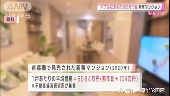 日本楼市大涨 不正常 在疫情 地震等一连串暴击下 日本楼市 突然醒了 前不久 日本不动产经济研究所宣布 年东京首都圈 推出的新建公寓平