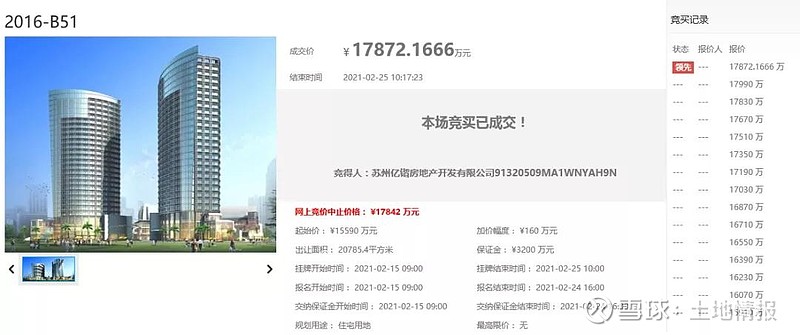 新城一次性报价1.8亿竞得苏州张家港保税区1宗宅地!成交楼面价3934元/㎡ 据土地情报数据监测显示,2月25日,苏州市张家港保税区(金港镇 ...