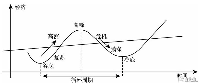 a股"瞎姬霸跌",水泥板块会是避风港吗?