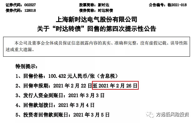 談談馬上要大展身手的可轉債回售這個操作細節一定要注意