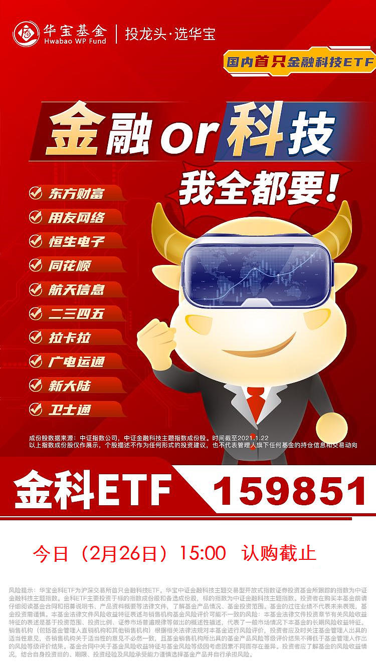 数字货币风头正劲 首只金融科技etf今日 2月26日 15 00结束募集 金融 与 科技 的联姻 重塑着传统金融行业 也孕育出 金融 科技 产业化浪潮 这正是 十四五 时期 投资者不容错过的