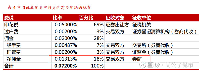米兰体育- 米兰体育官方网站- 米兰体育APP下载推荐几个卖纪念币的app
