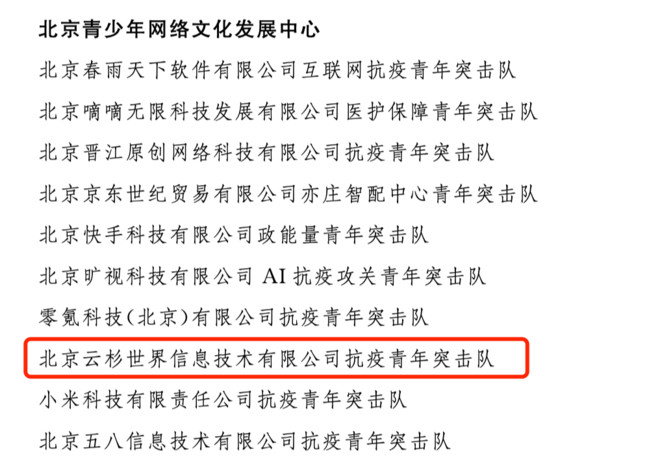 美菜荣获2020年度“北京市青年突击队”称号-科记汇