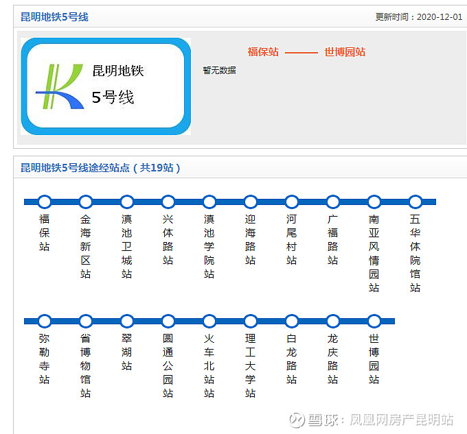 5号线未来还将与7号线,8号线,南北快线,东西快线(安宁线,嵩明线)实现