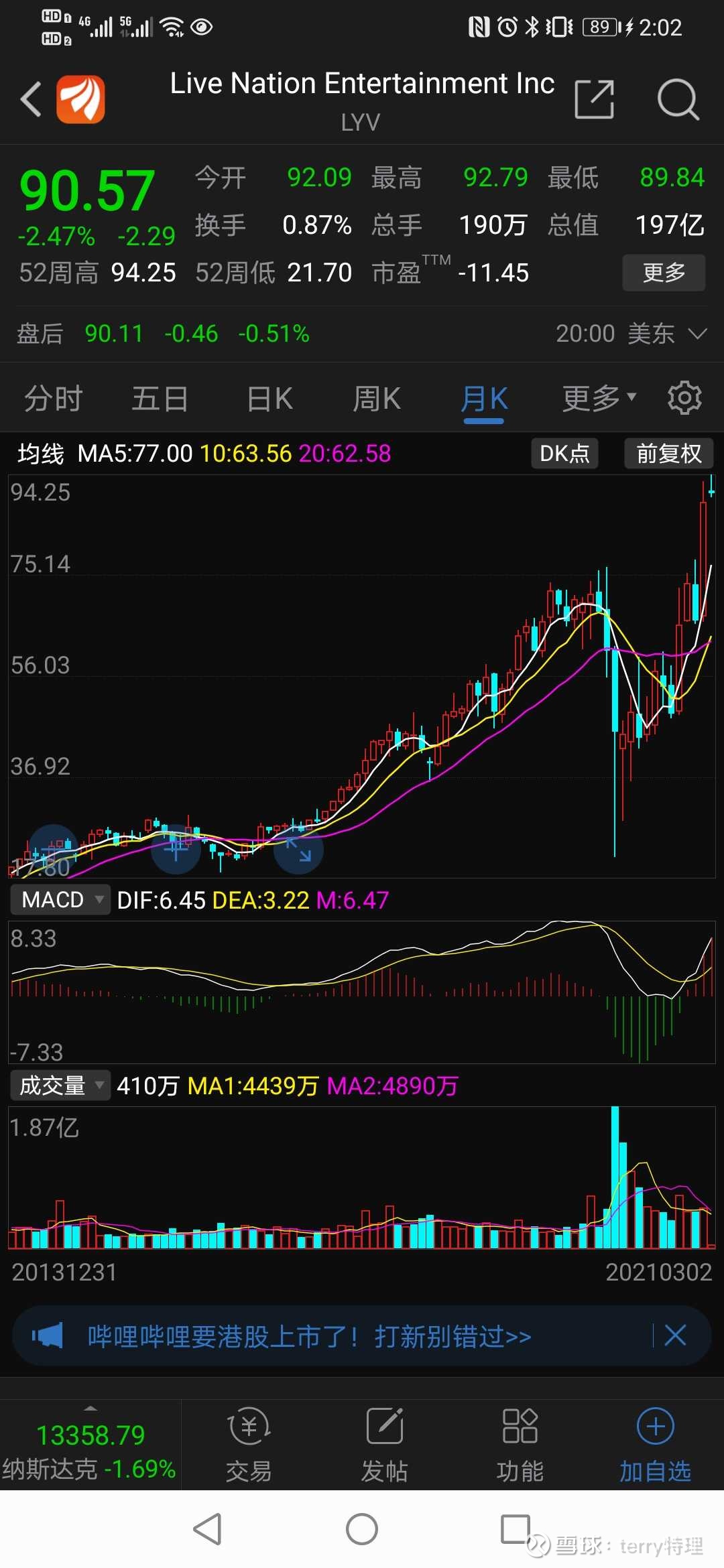 猫眼娱乐，成为类似全球最大的现场娱乐Live Nation（目前市值超千亿） Live Nation  ，旗下运营着270多个场地以及票务平台Ticketmaster、全球最大的现场活动主办方Live...