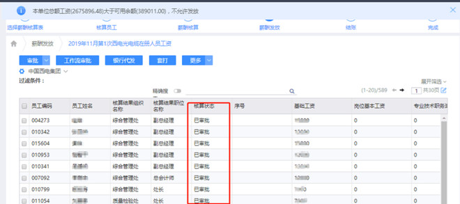 央企集团管控如何提质增效?中国西电、中农发、中国恒天有妙招-科记汇