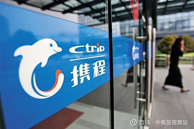 携程发布2020年财报