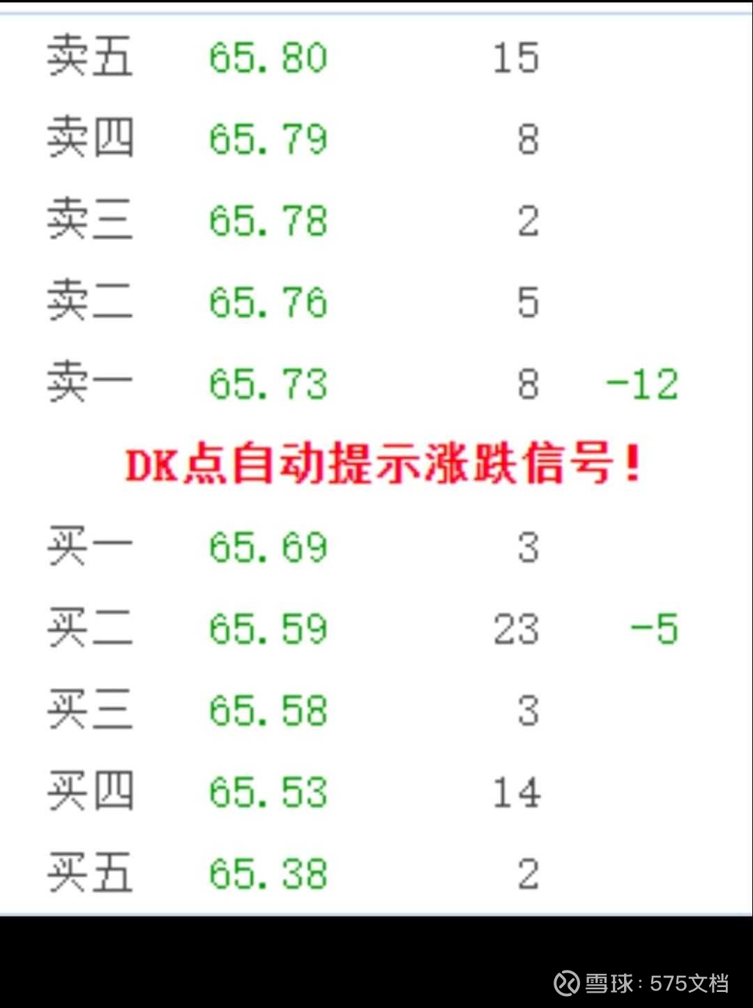 实时股价的确定实时股价的确定实时股价就是最后一笔成交的价格根据买方出价为分割点，不高于买方出价的按挂单时间排序。例如买方最高出价65....
